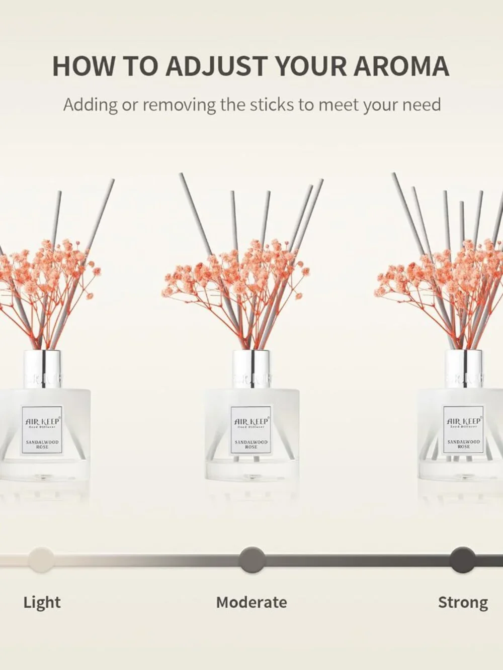 Luxury Clean Linen Reed Diffuser Set 100ml with 8 Sticks - Elegant Home Aroma